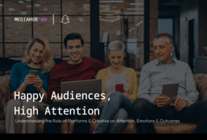 New Research Finds Platform and Creative Choices are Key Drivers of Consumer Attention Online