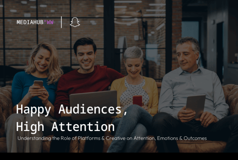 New Research Finds Platform and Creative Choices are Key Drivers of Consumer Attention Online